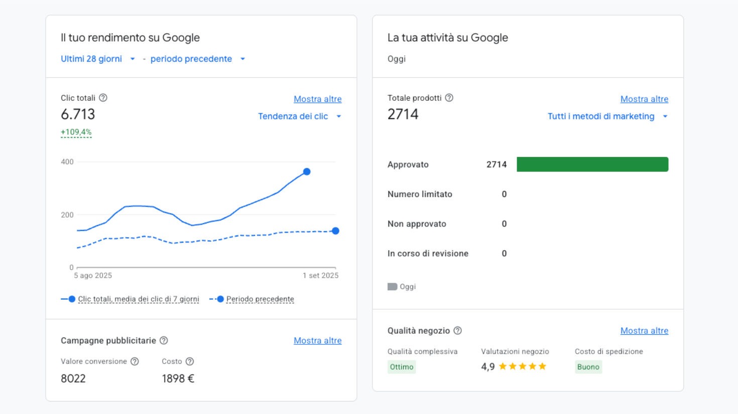 merchant click seo brunello web